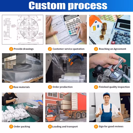 Multi personalizzato